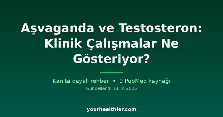 Aşvaganda ve Testosteron: Klinik Çalışmalar Ne Gösteriyor?