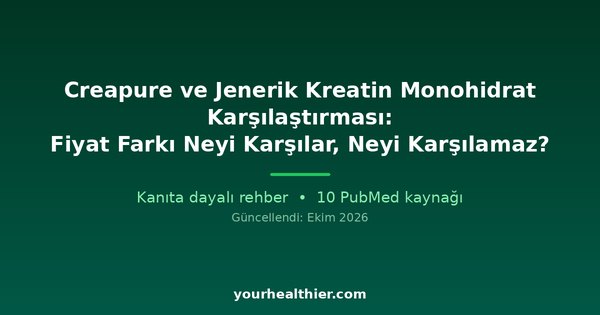 Creapure ve Jenerik Kreatin Monohidrat Karşılaştırması: Fiyat Farkı Neyi Karşılar, Neyi Karşılamaz?