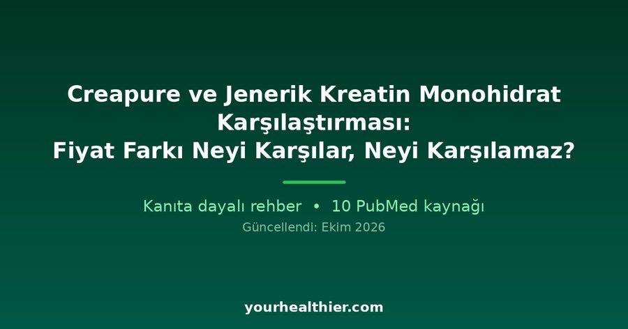 Creapure ve Jenerik Kreatin Monohidrat Karşılaştırması: Fiyat Farkı Neyi Karşılar, Neyi Karşılamaz?