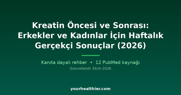 Kreatin Öncesi ve Sonrası: Erkekler ve Kadınlar İçin Haftalık Gerçekçi Sonuçlar (2026)
