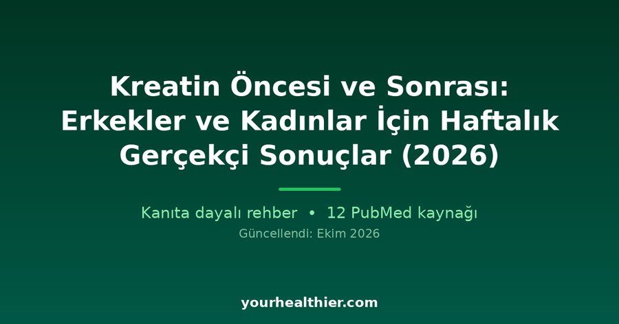 Kreatin Öncesi ve Sonrası: Erkekler ve Kadınlar İçin Haftalık Gerçekçi Sonuçlar (2026)