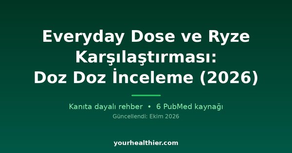 Everyday Dose ve Ryze Karşılaştırması: Doz Doz İnceleme (2026)
