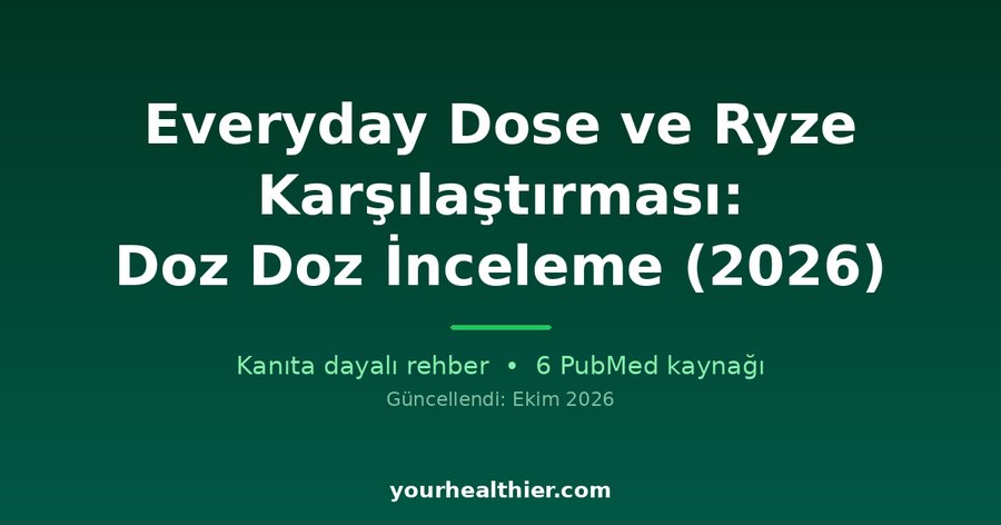 Everyday Dose ve Ryze Karşılaştırması: Doz Doz İnceleme (2026)