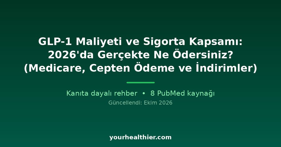 GLP-1 Maliyeti ve Sigorta Kapsamı: 2026’da Gerçekte Ne Ödersiniz? (Medicare, Cepten Ödeme ve İndirimler)