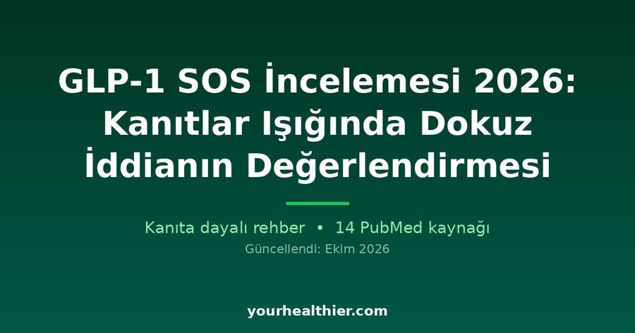 GLP-1 SOS İncelemesi 2026: Kanıtlar Işığında Dokuz İddianın Değerlendirmesi