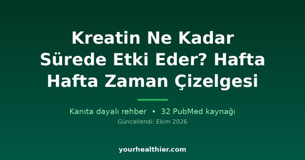 Kreatin Ne Kadar Sürede Etki Eder? Hafta Hafta Zaman Çizelgesi