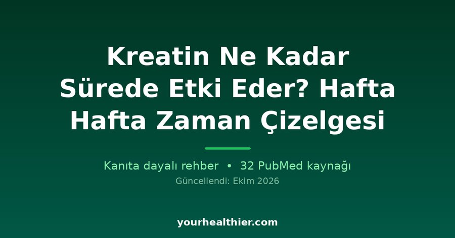 Kreatin Ne Kadar Sürede Etki Eder? Hafta Hafta Zaman Çizelgesi