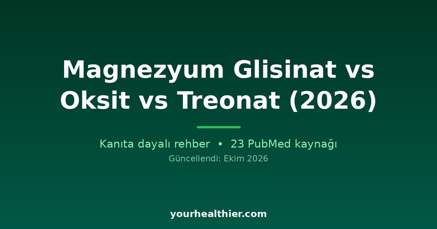 Magnezyum Glisinat vs Oksit vs Treonat (2026)