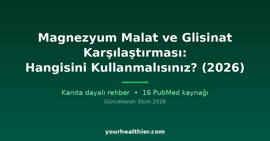 Magnezyum Malat ve Glisinat Karşılaştırması: Hangisini Kullanmalısınız? (2026)