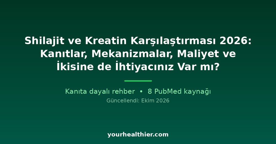 Shilajit ve Kreatin Karşılaştırması 2026: Kanıtlar, Mekanizmalar, Maliyet ve İkisine de İhtiyacınız Var mı?