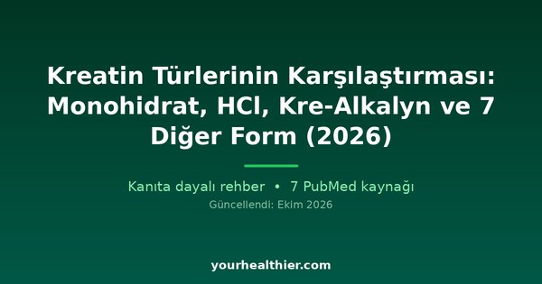 Kreatin Türlerinin Karşılaştırması: Monohidrat, HCl, Kre-Alkalyn ve 7 Diğer Form (2026)