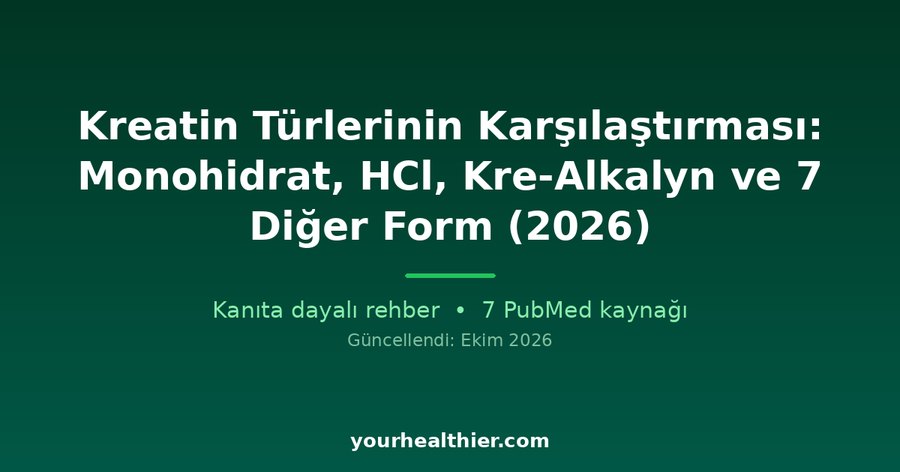 Kreatin Türlerinin Karşılaştırması: Monohidrat, HCl, Kre-Alkalyn ve 7 Diğer Form (2026)